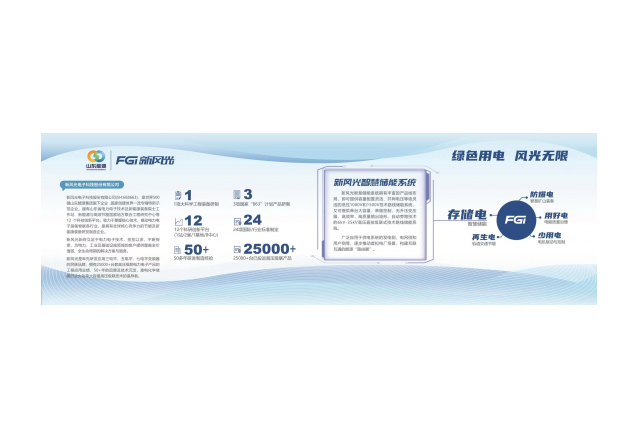 赋能绿色开展！球盟会(中国)智慧储能亮相ESIE 2023