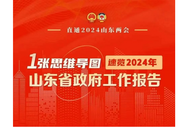 一图看懂《2024年山东省政府工作报告》